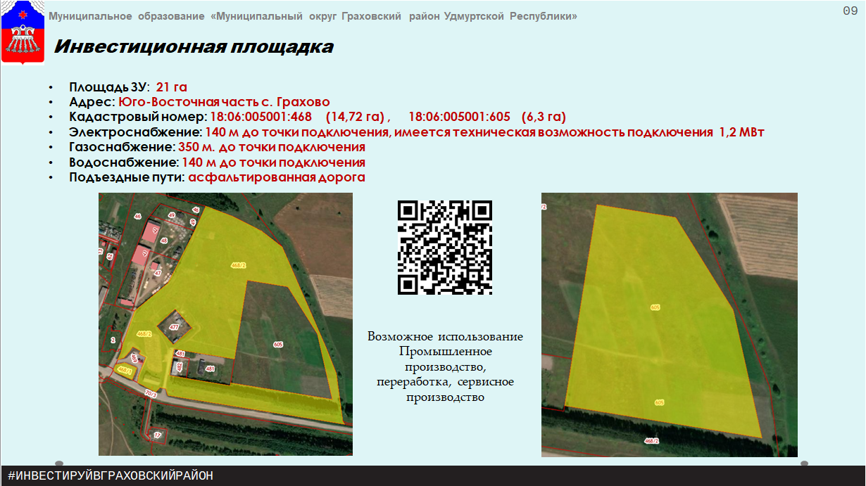 Изображения.