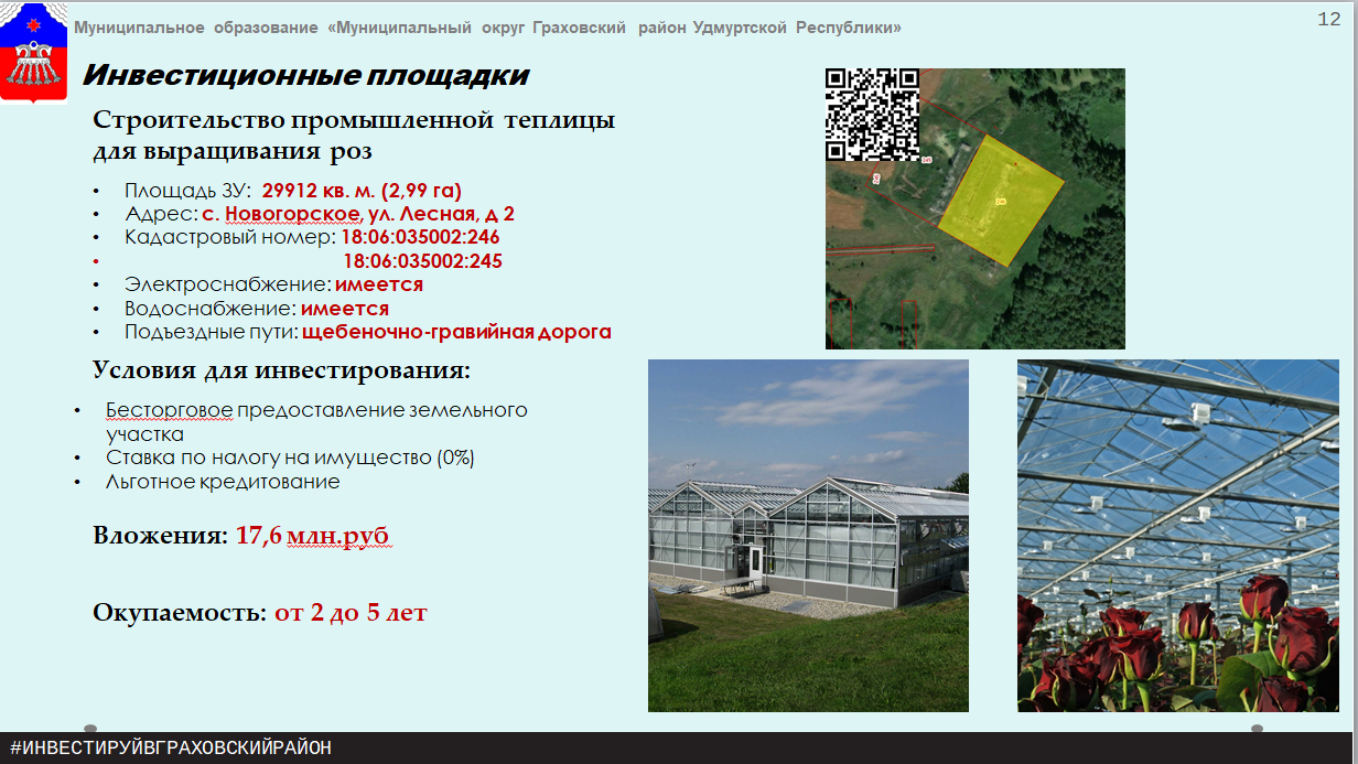 Изображения.